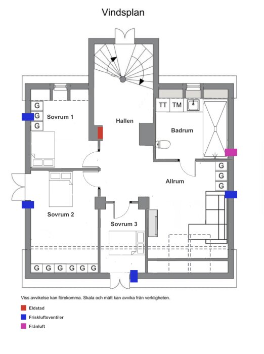 Planlösning av vindsvåning med markeringar för friskluftsventiler i blått och frånluft i rosa samt eldstad i rött.