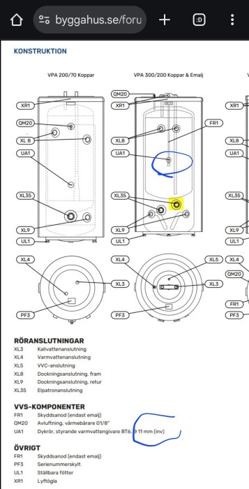 Ritning av varmvattenberedare med specifikationer; sektion markerad för tempgivare, 11 mm.