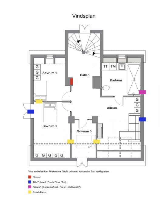 Planritning över vindsvåning med markerade till- och frånluftenheter, överluftsdon samt eldstad; visar sovrum, badrum och allrum.