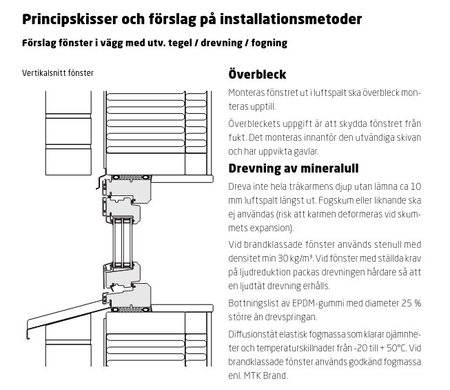 Ritning med vertikalt snitt av fönsterinstallation visar drevning med mineralull och överblick på monteringsmetoder för tegelfasad med utvändig drevning.