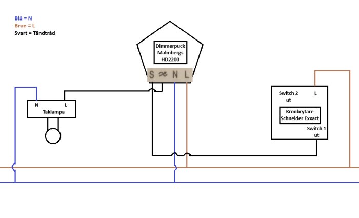 Schematisk ritning av elinstallation med dimmerpuck Malmbergs HD2200, taklampa och kronbrytare. Blå=Neutral, Brun=Live, Svart=Tändtråd.