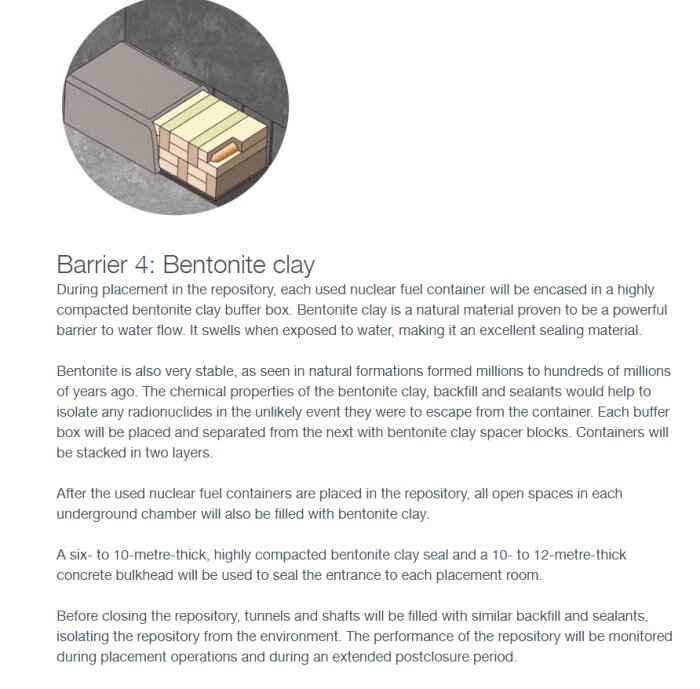 Diagram över en kärnbränslebehållare omgiven av bentonitlera i en förvaringskammare. Text beskriver lerans barriäregenskaper.