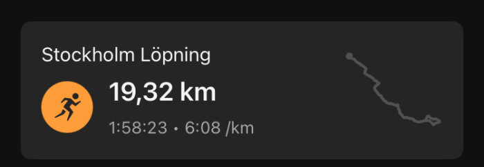 Löprunda i Stockholm: Sträcka 19,32 km, tid 1:58:23, tempo 6:08/km, karta visar löpvägen.