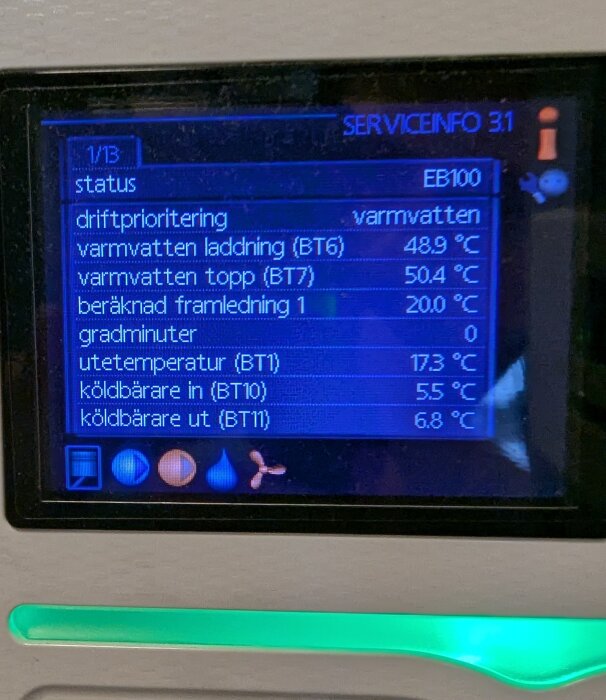 Display av värmepump med temperaturdata, inkl. varmvattenladdning på 48,9 °C och utetemperatur på 17,3 °C, efter 30 minuters drift.