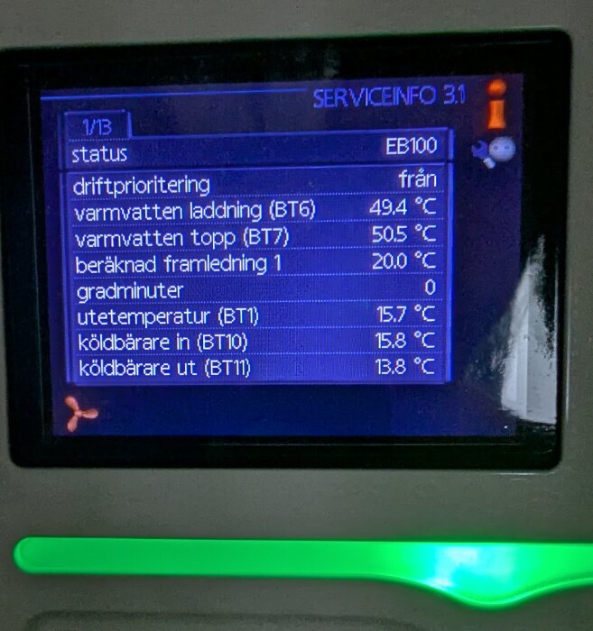 Display av värmesystem med temperaturer för varmvatten, utomhustemperatur och köldbärare. Texten "Verkar ha rättat till sig nu" diskuteras.