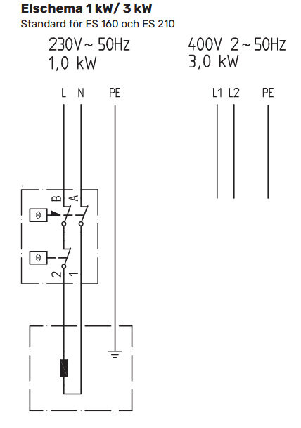 Elschema för Nibe ES med 1-fas och 2-fas inkoppling; visar kopplingar för 1 kW (230V) och 3 kW (400V) med skyddsjord (PE).