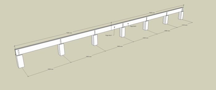 Diagram av en träkonstruktion med sju plintar och bärlinor, distanser markerade i millimeter, och flera angivna vagnsbultar.