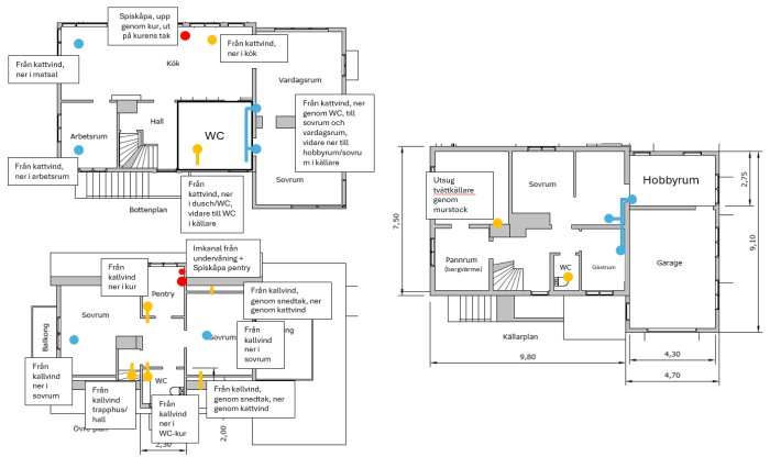 Ventilationsskiss för ett hus med FTX-system, visar planlösningen med luftkanalernas planerade dragning från vinden ner till olika rum.