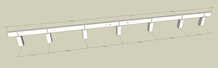Illustration av en byggkonstruktion med måttangivelser, visar en balk med stödpelare av trä, avstånd specificerat mellan pelarna.