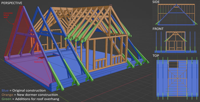 3D-skiss av ett hus med planerade takrenoveringar, inklusive takkupa. Färgerna markerar olika delar av konstruktionen.