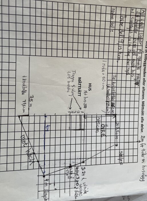 Skiss över en kolonistugas träddäck på rutigt papper med handskrivna mått och anteckningar, inkluderar rektanglar och trianglar för areaberäkning.
