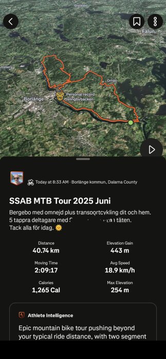 Karta över cykelrutt för SSAB MTB Tour 2025 i Borlänge, Dalarna. Distans: 40,74 km, höjdskillnad: 443 m, medelhastighet: 18,9 km/h.