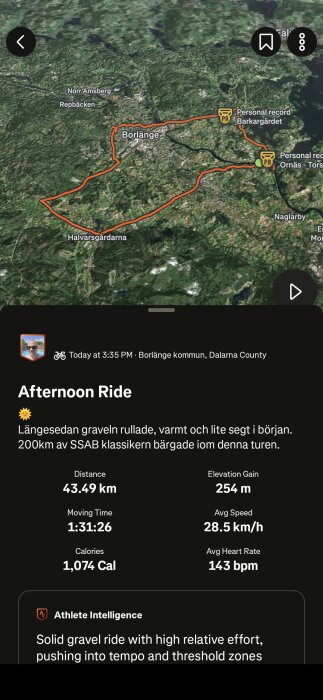 Karta med cykelrutt runt Borlänge, start och mål markerade. Cykelturens detaljer: 43.49 km, 1:31:26 timmars tid, 254 m stigning, 1074 kalorier förbrända.