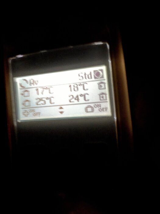 Display med klimatkontrollens temperaturer: 17°C utomhus, 18°C inomhus, 24°C inomhusluft, 25°C utomhusluft.