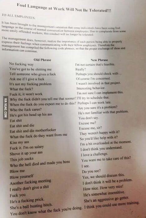 En humoristisk lista över alternativa uttryck för oanständigt språk på jobbet, med gamla fraser jämförda med föreslagna nya artigare formuleringar.