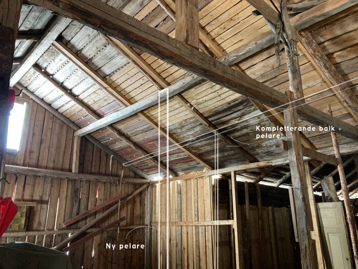 Interior view of an old barn with wooden beams and roofing, showing areas needing support with labeled suggestions for new pillars and beams.