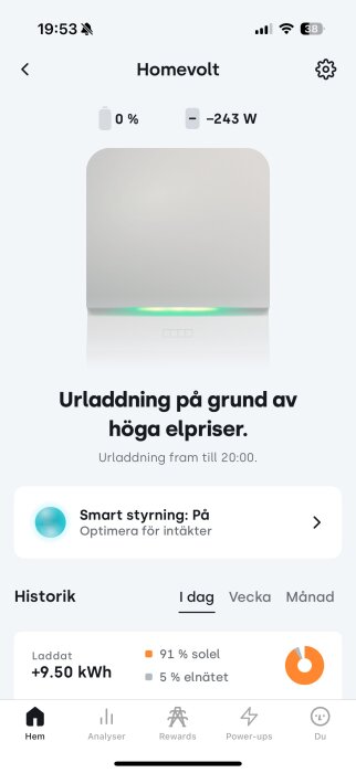 Homevolt uppdatering visar 0 % batteri och urladdning på grund av höga elpriser, smart styrning aktiverad, laddat 9,50 kWh idag.