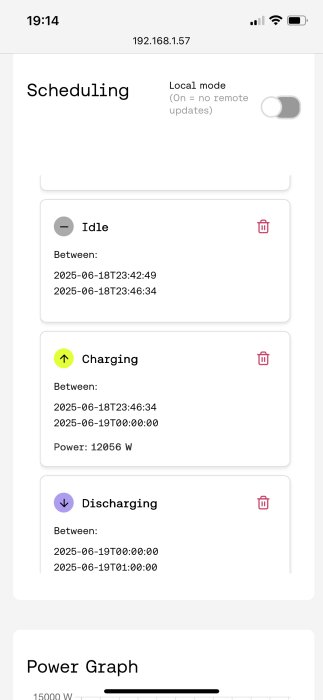 Schemaläggning för test med statusar: Idle, Charging, Discharging, och tidsintervall, samt Power Graph för effekt på 12056 W.