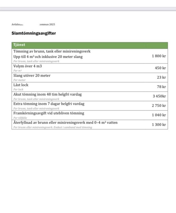 Kommunens prislista för slam­tömning, olika avgifter för volym, slang­över­längd, låst lock, akut­tömning, och återfyllnad av brunn med vatten.