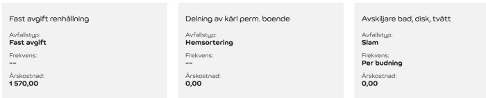 Information om renhållningsavtal i Södertälje: fast avgift 1570 kr/år, hemsortering och avskiljare kostar 0 kr.