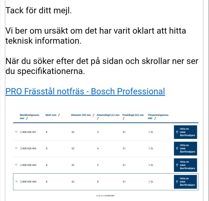 Svar från Bosch om teknisk information för frässtål med specifikationstabell, som visar mått och artikelnummer för olika frässtål.