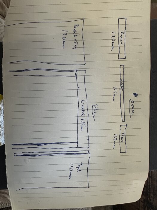 Handritad skiss av väggkonstruktion med mått; visar reglad väggstomme (120mm), limträ (115mm), och tegeldel (150mm) i en konstruktion.