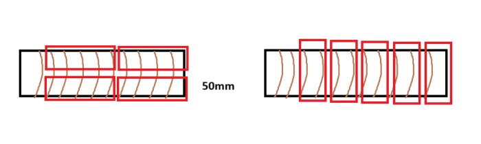 Två alternativ för att dela upp ett 50 mm tjockt trästycke visas, med röda linjer som markerar snitt.