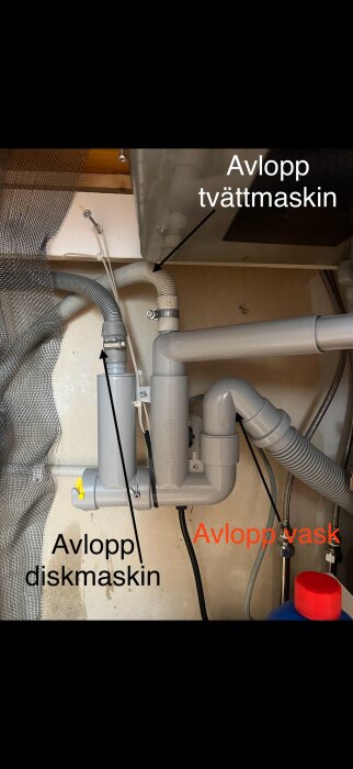 Under ett diskbänksskåp med synliga avloppsrör från diskmaskin, tvättmaskin och vask, märkta med textetiketter.