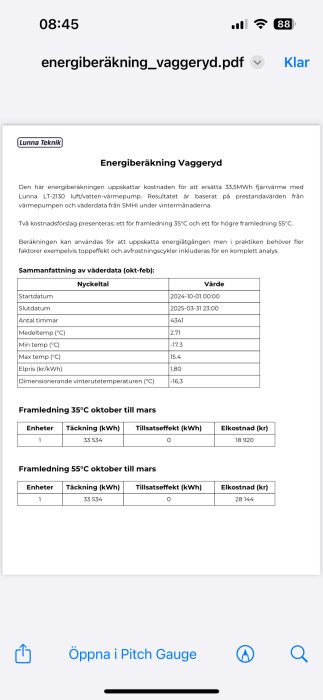 PDF med energiberäkning för Lunna LT-2130 luft/vatten-värmepump, inklusive detaljer om kostnader, temperaturer och elpris för Vaggeryd oktober-mars.