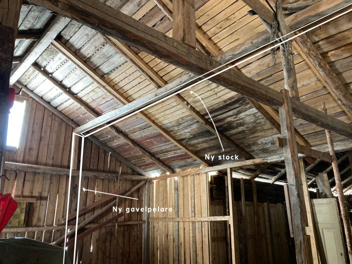 Nytt bygge i träram med textanvisningar. Visar ny gavelpelare och ny stock i takstolskonstruktion i trä.