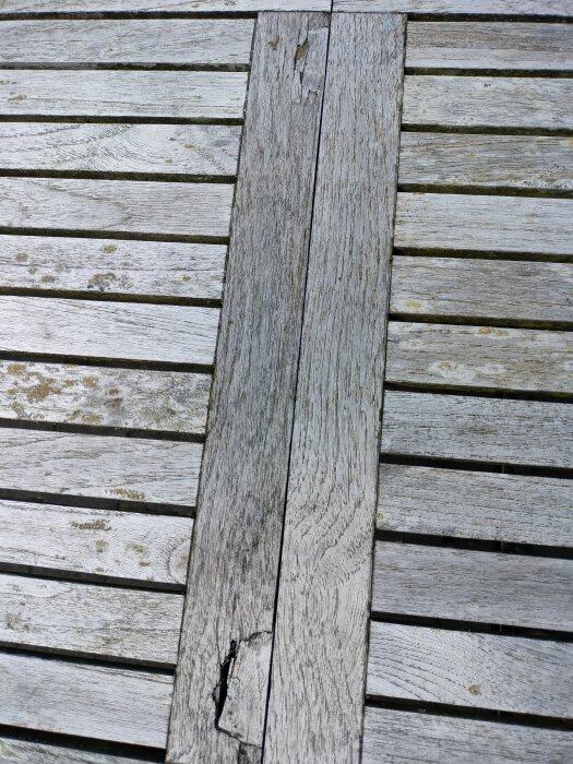 Slitet träbord med sprickor och flisor, utomhus.