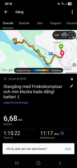 Skärmdump av en träningsapp som visar en gångrunda på 6,68 km vid Farsta. Detaljer inkluderar tid, tempo och en karta över rutten.
