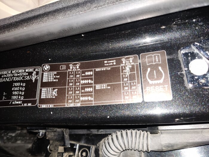 BMW däckinformationsdekal med dimensioner och däcktryck för fordonets olika konfigurationer.