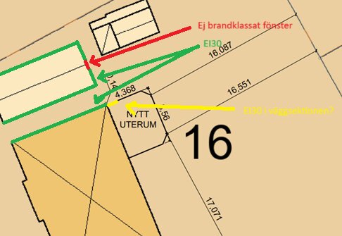 Skiss av planerat uterum nära garage, markerar icke brandklassat fönster i garage och uterummets placering med olika färgkodade linjer.