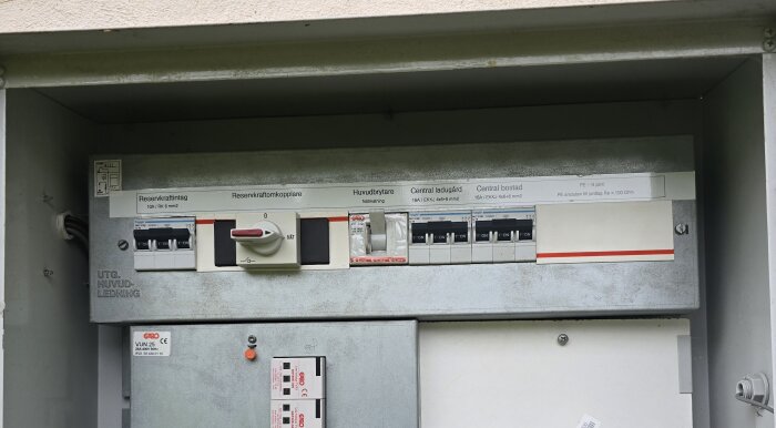 Elcentral med reservkraftsomkopplare, huvudsäkringar och centraler för bostad och ladugård. Märkt med säkerhets- och kabelspecifikationer.