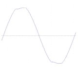 Linje som visar sinuskurva med låg distorsion, illustrerar vågformens kvalitet på ett Stanley SIG 2001 reservaggregat.