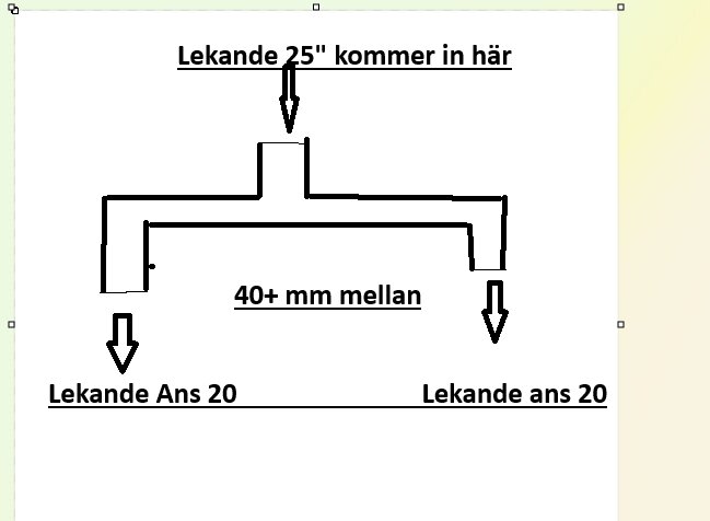 Schematisk ritning av rörkoppling för att parallellkoppla värmeväxlare, med måttangivelser och beskrivning av anslutningarna: "Lekande 25" och "Lekande ans 20".