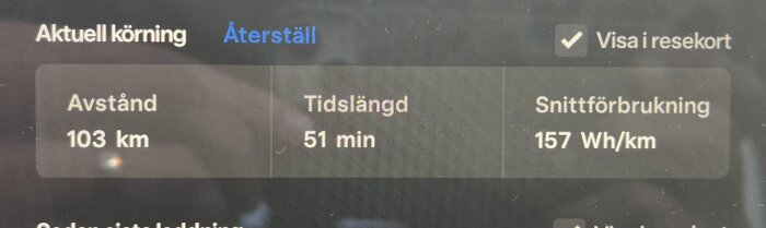 Display med kördata: Avstånd 103 km, Tidslängd 51 min, Snittförbrukning 157 Wh/km.