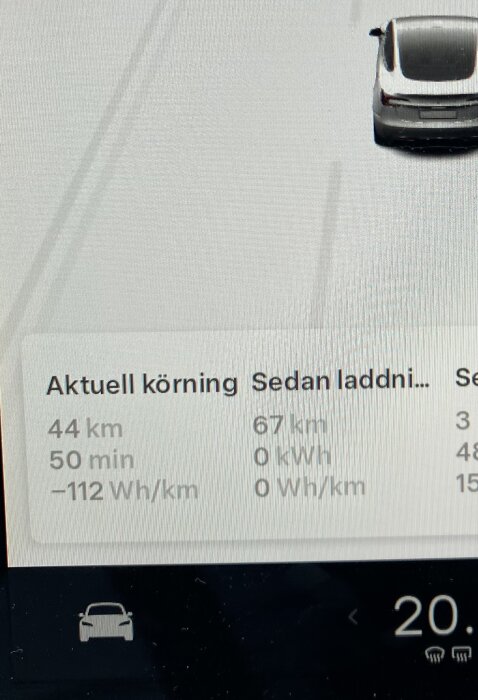 Bild av bilens display som visar aktuell körning: 44 km, 50 min, -112 Wh/km. Sedan laddning: 67 km, 0 kWh, 0 Wh/km.