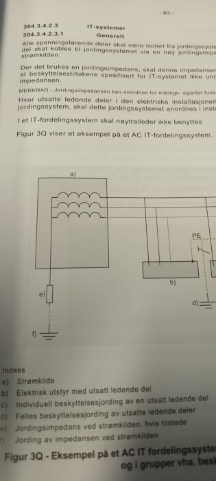 itsystem.jpg