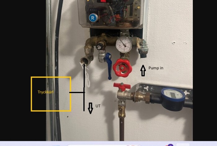 Vattenrörsystem med tryckmätare, ventiler och kopplingar; in- och utloppsrören markerade.