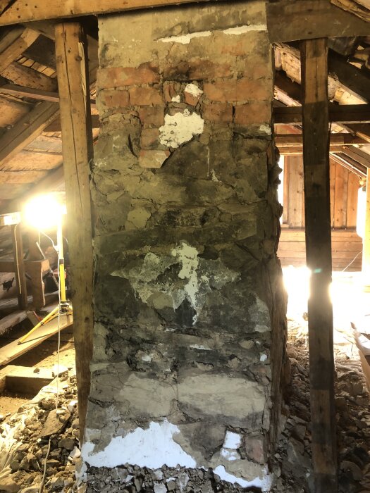 Gammal skorsten på en vind, delvis utan puts, byggd av tegel och stenar. Ljuset kommer in från takfönster och skiner på en trävägg.