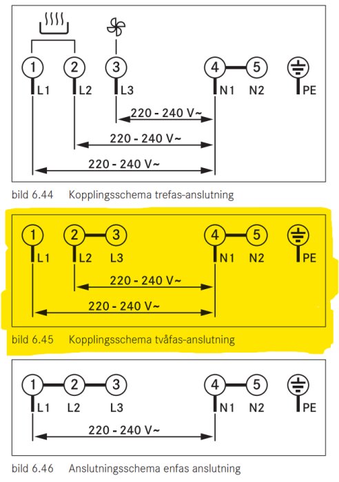 Kopplingsschema för Bora Pure häll, visar trefas-, tvåfas- (gulmarkerad), och enfasanslutningar med specifikationer för spänning och jordning.