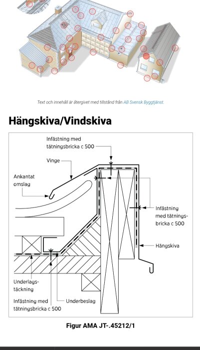 Byggnadsritning som visar korrekt infästning av hängskiva/vindskiva enligt AMA, med detaljer om tätning och underlag.
