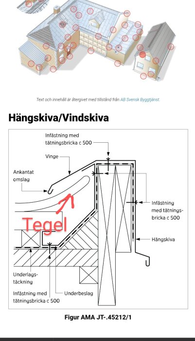 Illustration av hängskiva och vindskiva med detaljerad konstruktion. Visar infästningar och tätning med tätbricka, samt underlag och tegel.