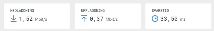 Nätverkshastighetstest visar nedladdning 1,52 Mbit/s, uppladdning 0,37 Mbit/s och svarstid 33,50 ms.