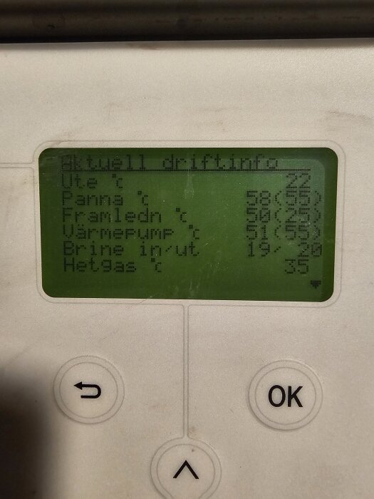 Display som visar driftinfo för värmepump, inklusive temperaturer för ute, panna, framledn, värmepump, brine in/ut och hetgas.