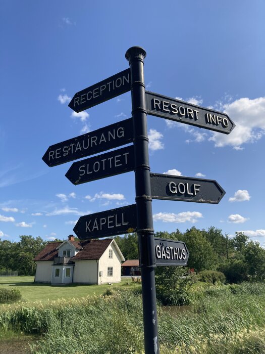 Vägskylt med pilar mot reception, restaurang, slottet, kapell, resort info, golf och gästhus, i bakgrunden ett hus och grönska under en blå himmel.