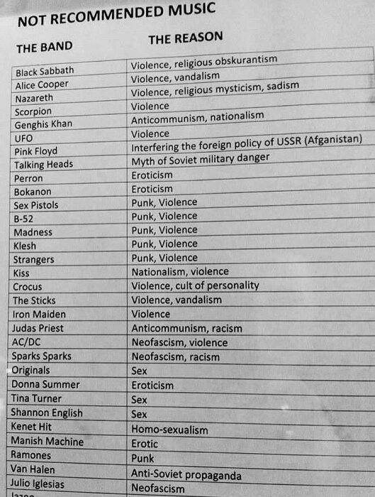 Svartvit lista över band och orsaker de är "icke rekommenderade", med anklagelser som våld, nationalism och punk relaterade till varje band.