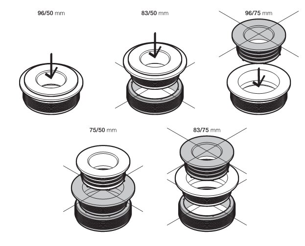 Illustration av olika adaptrar för rörkopplingar med mått 96/50 mm, 83/50 mm, 96/75 mm, 75/50 mm, och 83/75 mm med pilar som indikerar flödesriktning.